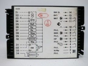 Hoval Elesta Futuresta RFU 540B02 Steuerung Regelung